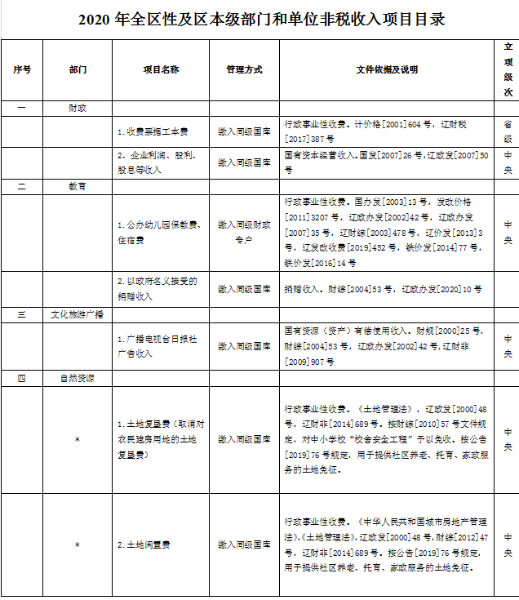 QQ截图20200911091454