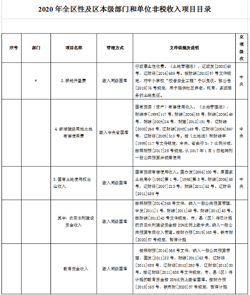 QQ截图20200911091610